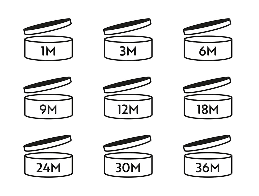 Expiry Dates of Products Makeup